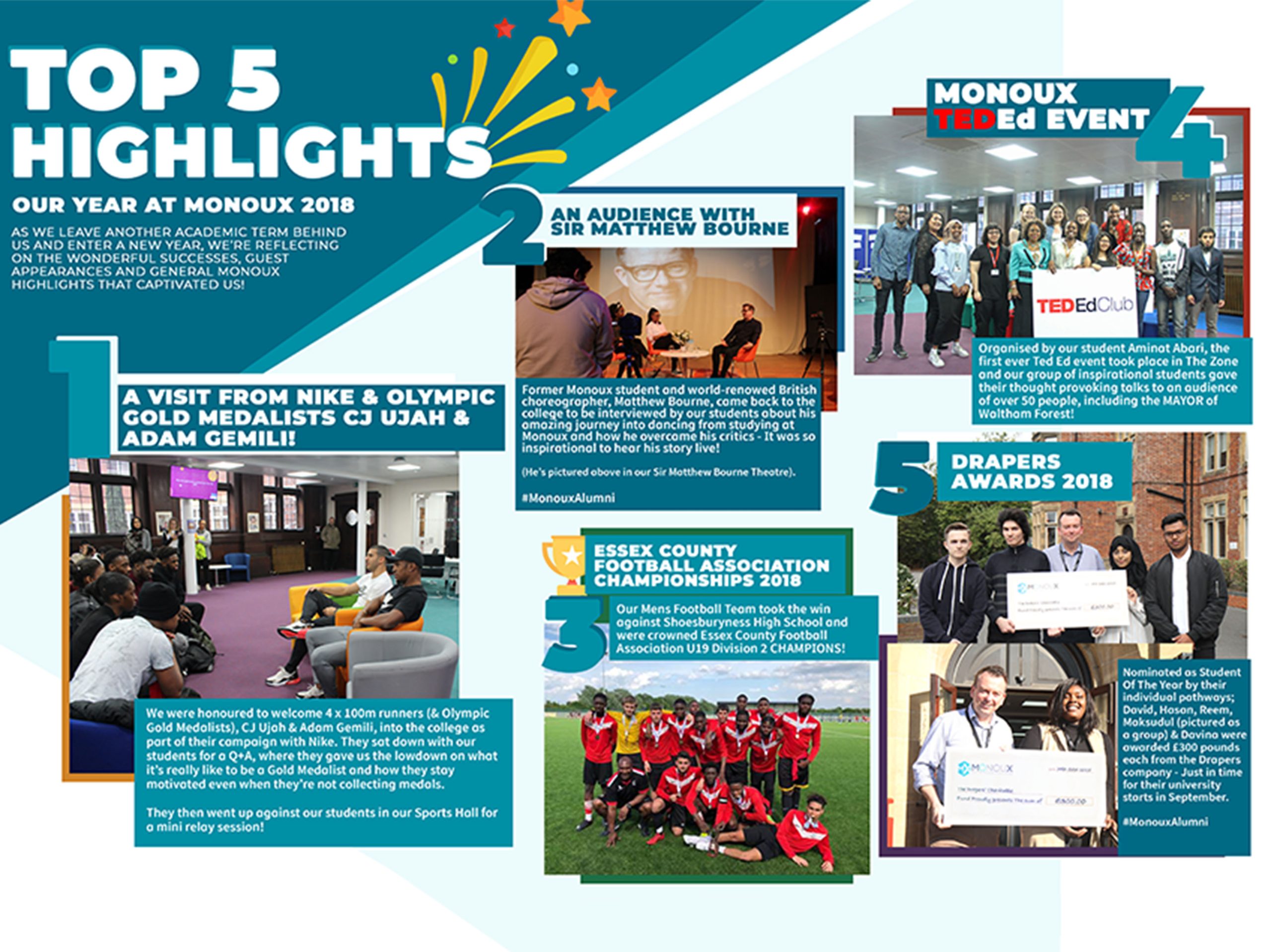 news-2018-highlights 2018 News highlights